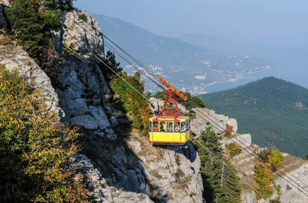Как да стигнем до Ay Петри Yalta