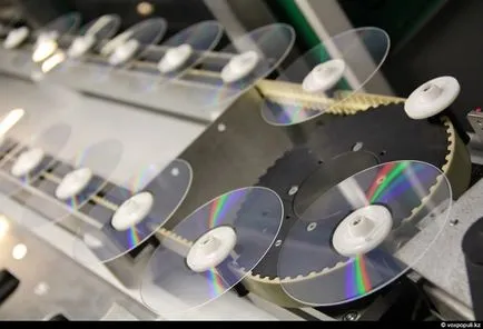 Как да направите CD-ROM, както се прави