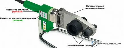 Как и какво правилните лепене PVC тръби за басейн и канализация, залепване на PVC лента
