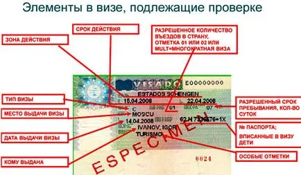Какви документи са необходими за получаването на шенгенска виза, както и през 2017 г. в списъка и в списъка на