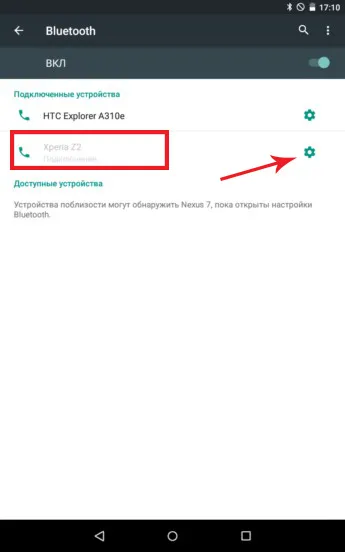 Както е използвано Sony Xperia като модем или точка за достъп за