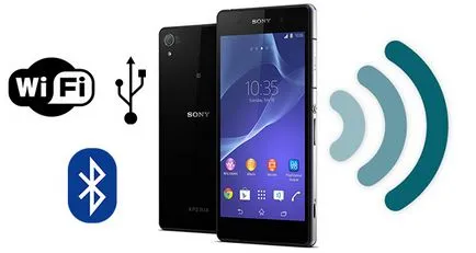 Както е използвано Sony Xperia като модем или точка за достъп за