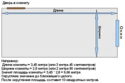 Колко е красиво тапетно ​​малки трикове