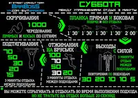 Как да се изгради тялото на хоризонталната лента и успоредка - улица тренировка - обучение с собственото си тегло