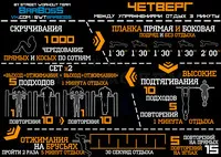 Как да се изгради тялото на хоризонталната лента и успоредка - улица тренировка - обучение с собственото си тегло