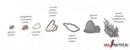 Как да се направи камък
