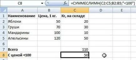 Как да напишете формула в ексел обучение