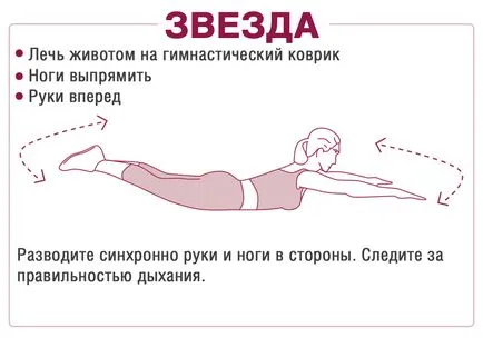 Как да се изгради бедрата у дома ефективни упражнения за бразилските свещениците
