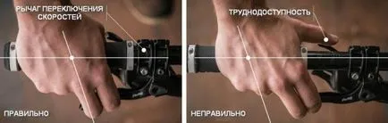 Как да конфигурирате планинско колоездене
