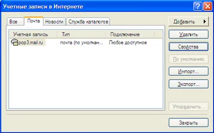 Как да се създаде електронна поща