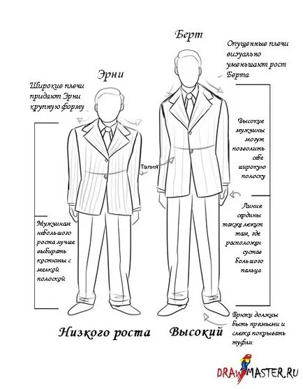 Как да се направи яке мъжко