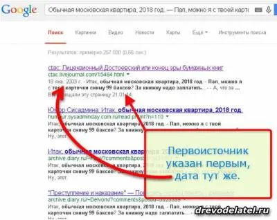 Как да намерите оригиналния източник на статията