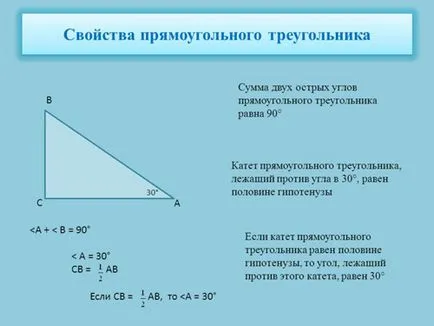 Как да се намери хипотенузата на правоъгълен триъгълник по най-прост и закачливите формулата за