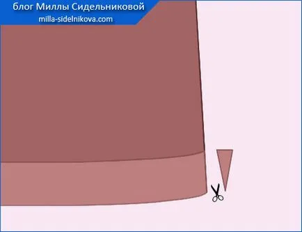 Как да се справя в долната част на полата слънцето