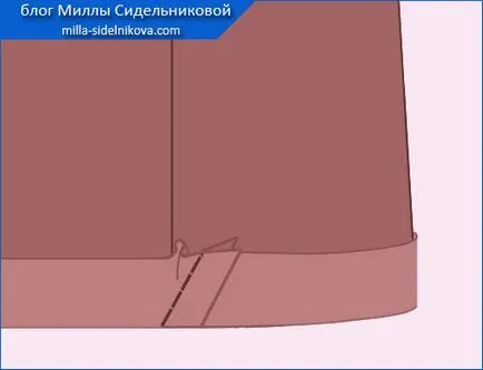 Как да се справя в долната част на полата слънцето