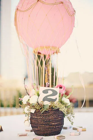 Mit lehet tenni, ki a ballon