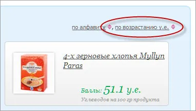 Mit lehet enni a Kreml diéta