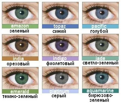 Какъв цвят са очите на лицето, всички опции в Фото