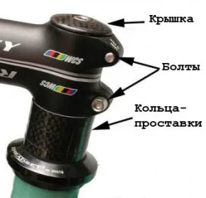 Как да се коригира на мотора (кормилото центриран роднина) Как да се коригира на мотора