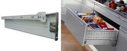 Какво прибиращ механизъм, за да изберете кутия видове пътеводители