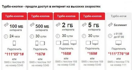 Как да се свържете и изключете бутона турбо на MTS 100 и 500 MB, 2 и 5 гигабайта