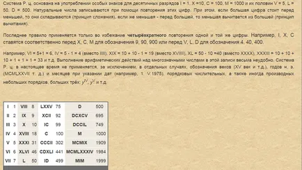 Как се пише с римски цифри в дума