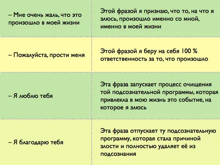 Как да спрете да се ядосвам