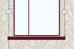 Как да се подгъва тюл, органза поетапна реализация на произведения