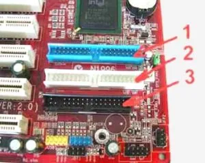 Как да се свържете на предния панел, USB, аудио и видео карта, захранването на дънната платка,