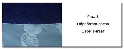 Как да се подгъва на дъното на поли, рокли, пердета и други продукти (снимки) - платове