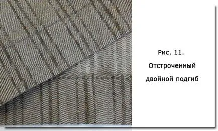 Как да се подгъва на дъното на поли, рокли, пердета и други продукти (снимки) - платове