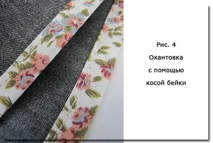 Как да се подгъва на дъното на поли, рокли, пердета и други продукти (снимки) - платове