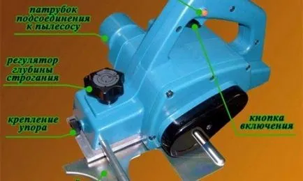 Как да смените остриетата на electroplane обстановка