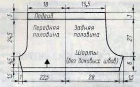 Как да шият шорти децата с еластични модели