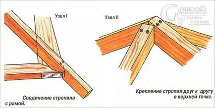 Как да се изгради пергола с ръцете си - строителни Съвети беседки (снимка)