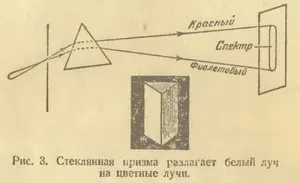 Как дъга