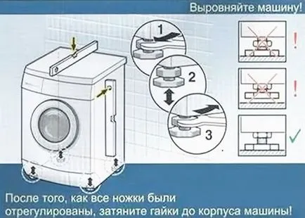 Как да се свържете с пералня