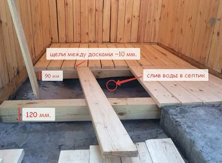 Как да си направим подовете в банята и измиването на ръцете си, напълно плочки в мивката,