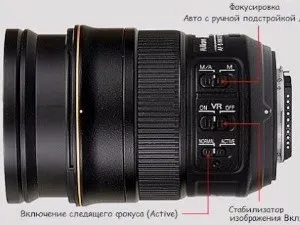 Как да изберем добър калъп сапун камера