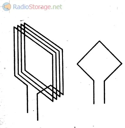 Mi antenna, antenna típusok és alkalmazások rádiókommunikációs, és rendszerekről kijelölése antennák (antenna típusok, amelyek a mi) Mi az antenna, antenna típusok és ezek alkalmazása a rádió és távközlési antennák a kijelölés rendszerek