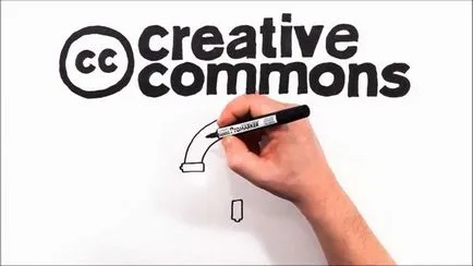 Mit kell tudni a szerző a Creative Commons License