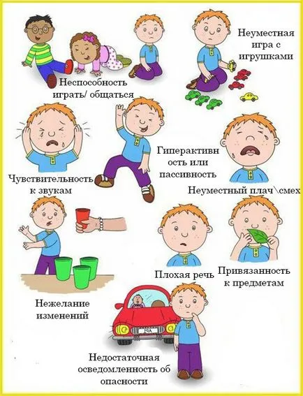 Mi az autizmus közérthetően bemutassa (egyszerű) Mi az autizmus közérthetően bemutassa