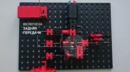 Как ръчна скоростна кутия (ръчна скоростна кутия) подробно и ясно