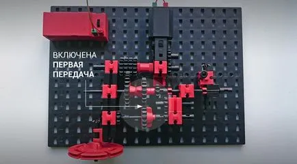 Как ръчна скоростна кутия (ръчна скоростна кутия) подробно и ясно