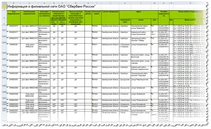 Как спестовна режим и работното офиси