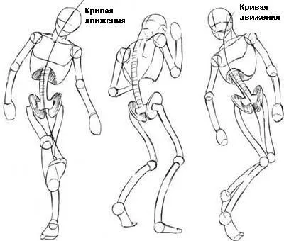 Как да нарисувате основите за тяло