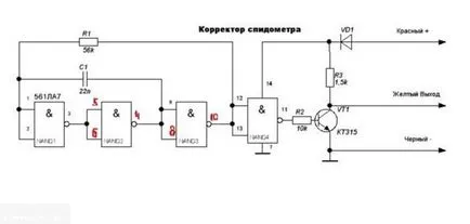Как да мамите за измерване на скоростта, Рено Логан навиване и схемата за