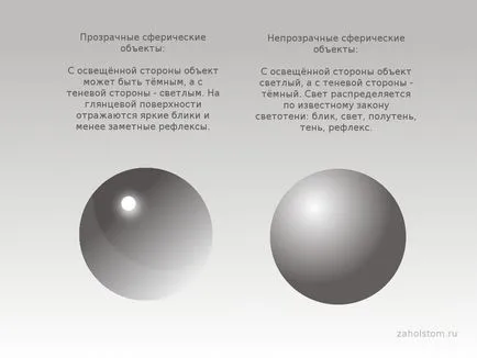 Как да се направи молива за очи изготвяне очи от 