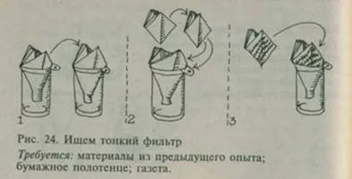 Как да си направим филтърна хартия