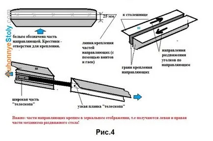 Как да се направи голяма пестящ място подвижна маса